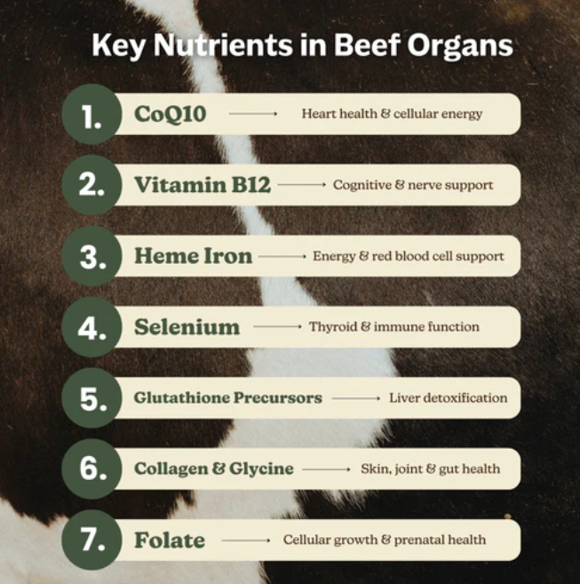 MK Supplements Beef Organs